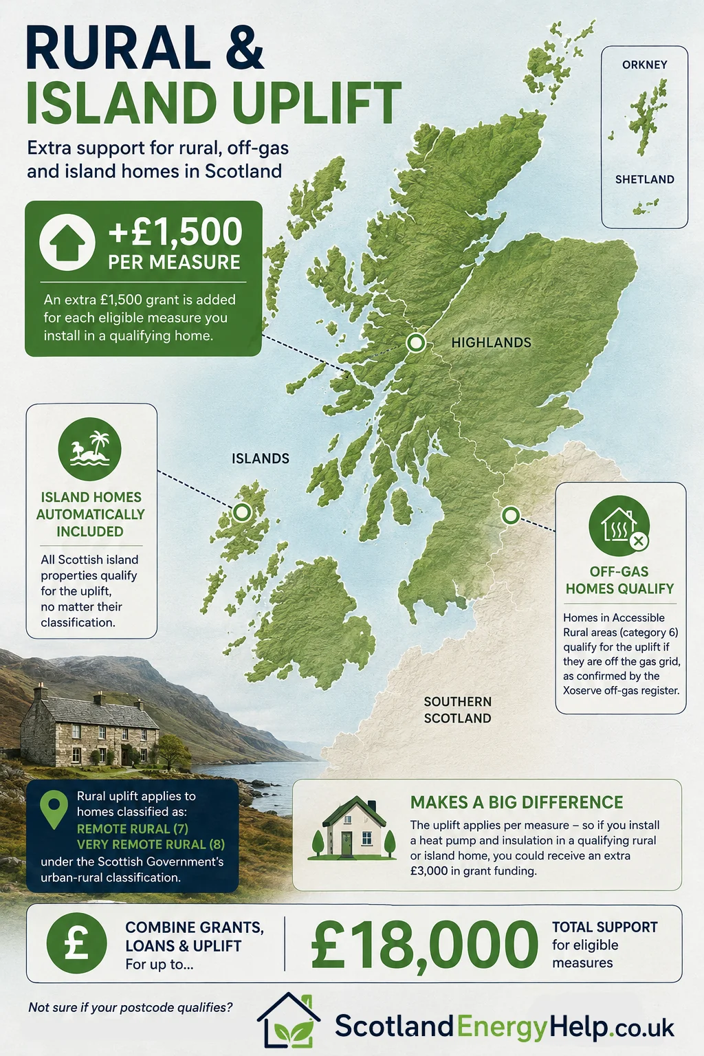 Rural and island uplift map — extra £1,500 per measure